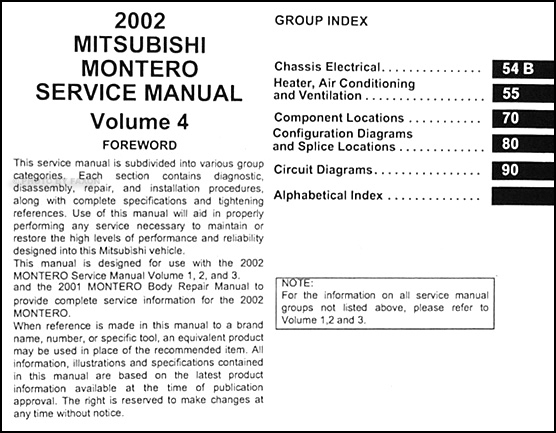 2002 mitsubishi montero sport manual